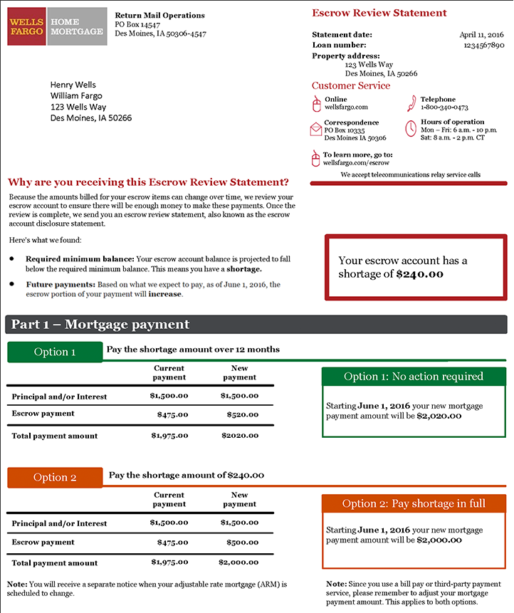 Sample Wells Fargo escrow review - what prompted my research into my own DIY mortgage escrow account